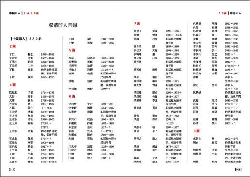 篆刻字林 てんこくじりん を出版する創業95年 三圭社